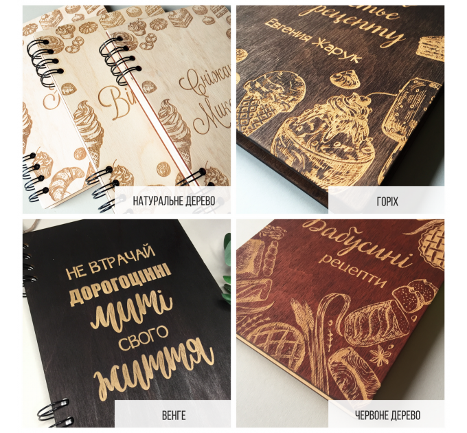 Вічний календар 